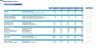 Barber Shop Financial Model