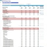 Barber Shop Financial Model