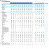 Barber Shop Financial Model