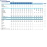 Barber Shop Financial Model