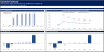Data Center (Co-Location) Development Model Pro-forma