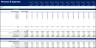 Data Center (Co-Location) Development Model Pro-forma