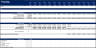 Data Center (Co-Location) Development Model Pro-forma