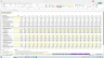 Hydropower Infrastructure Model - 20 Year Feasibility Analysis
