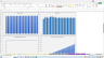 Hydropower Infrastructure Model - 20 Year Feasibility Analysis