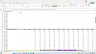 Hydropower Infrastructure Model - 20 Year Feasibility Analysis