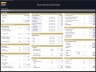Physical Therapy Clinic – 5 Year Financial Model