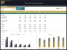 Physical Therapy Clinic – 5 Year Financial Model