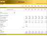 DCF Valuation and Sensitivity Analysis (10-years)