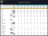 Electric Vehicle (EV) Charging Station – 10 Year Financial Model