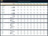 Electric Vehicle (EV) Charging Station – 10 Year Financial Model