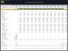 Electric Vehicle (EV) Charging Station – 10 Year Financial Model