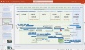 Project Management  - Master the Art of Planning, Executing, and Finalizing Projects