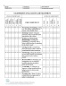 Salesperson evaluation & development worksheet