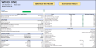 Wind Farm - Project Finance