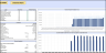 Wind Farm - Project Finance