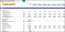 Wind Farm - Project Finance