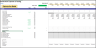 Wind Farm - Project Finance