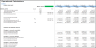 Wind Farm - Project Finance
