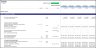 Wind Farm - Project Finance