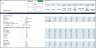 Wind Farm - Project Finance