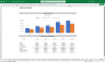 Solar Energy Solutions Company Financial Model 5 Year 3 Statement