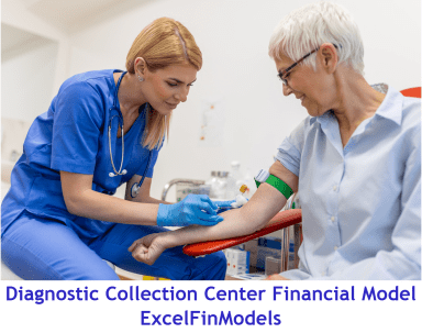 Diagnostic Collection Center Financial Model