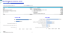 Diagnostic Collection Center Financial Model