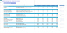 Diagnostic Collection Center Financial Model