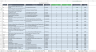 ISO 45001 Gap Analysis Tool