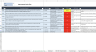 ISO 45001 Gap Analysis Tool