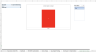 ISO 45001 Gap Analysis Tool