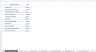 ISO 9001 Gap Analysis Tool