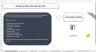 ISO 9001 Gap Analysis Tool