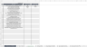ISO 9001 Gap Analysis Tool
