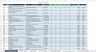 ISO 9001 Gap Analysis Tool