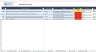 ISO 9001 Gap Analysis Tool