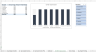 ISO 9001 Gap Analysis Tool