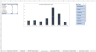 ISO 9001 Gap Analysis Tool