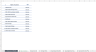 ISO 14001 Gap Analysis Tool