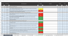 ISO 14001 Gap Analysis Tool