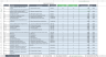 ISO 14001 Gap Analysis Tool