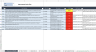 ISO 14001 Gap Analysis Tool