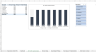 ISO 14001 Gap Analysis Tool