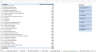 ISO 14001 Gap Analysis Tool
