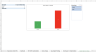 ISO 14001 Gap Analysis Tool