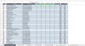 Health and Safety Gap Analysis Tool