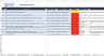 Health and Safety Gap Analysis Tool