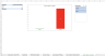 Health and Safety Gap Analysis Tool