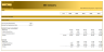 Leveraged Buyout (LBO) Financial Model